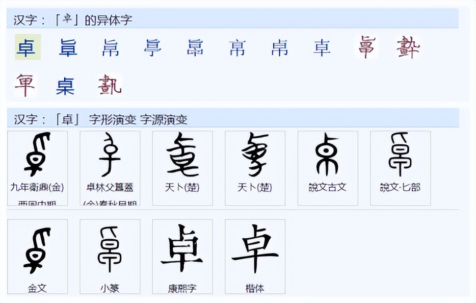 常用字范式之一二一