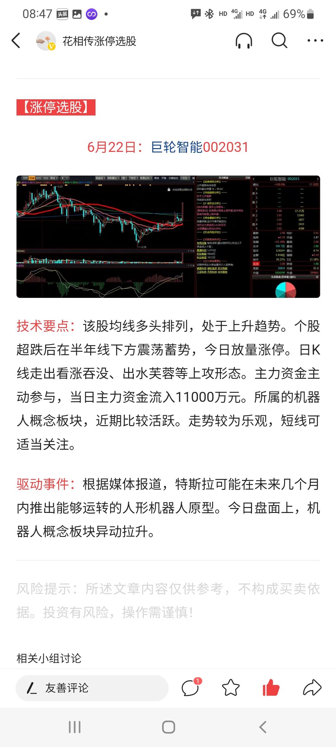 涨停支撑战法,涨停板一网打尽选股器