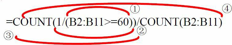 excel函数countifs使用方法,excel函数counta与count区别