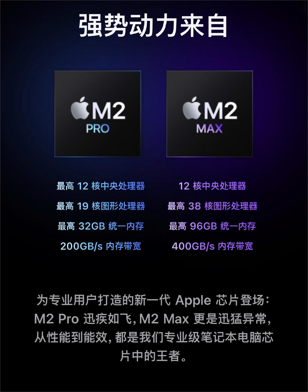 苹果macmini和macbookpro,苹果2020最后一款macbookpro