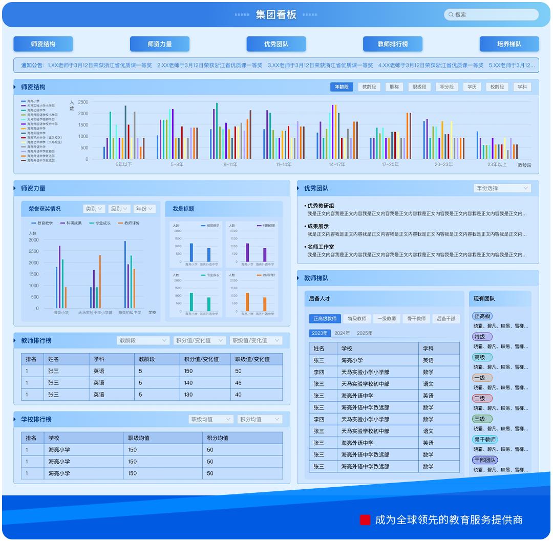 “数智画师”点燃教师成长力