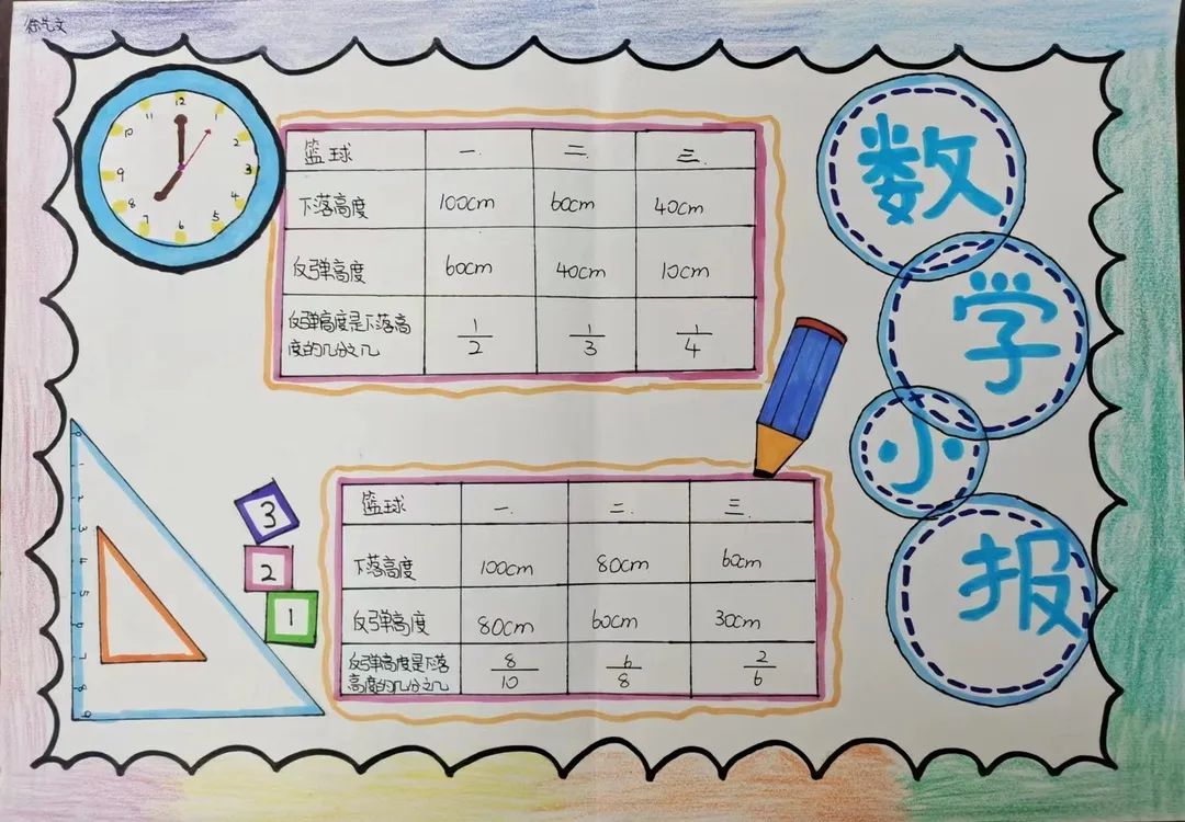 寒假创意实践作业数学,寒假趣味数学作业小学