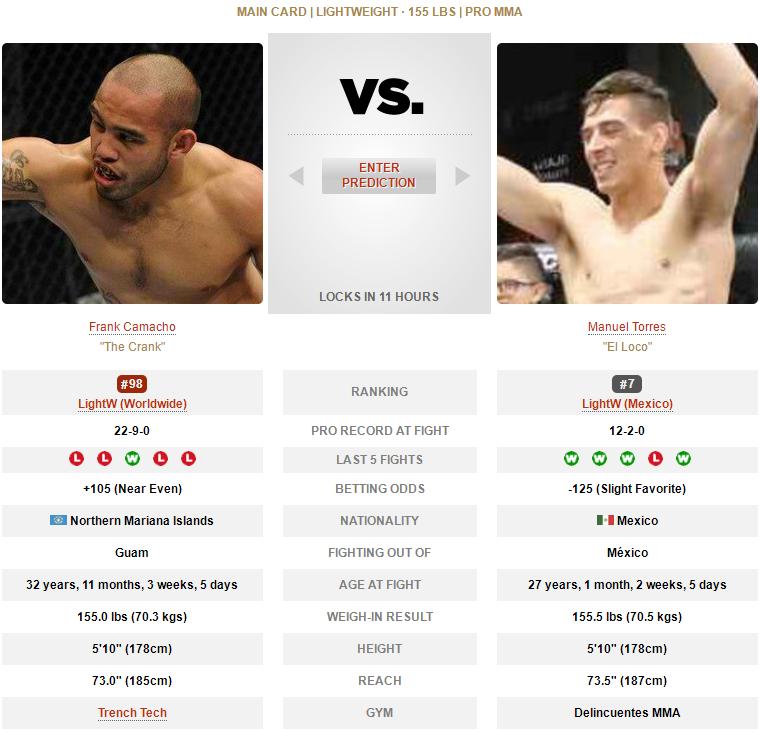 ufconespn42赛前硬核分析,ufconespn第三期