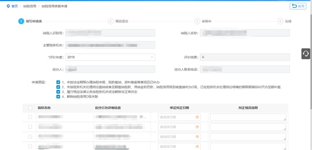 纳税信用评价等级2022公布,纳税信用等级评价工作总结