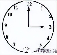 数学五年级上册思维导图第一单元,五年级数学多边形面积思维方法