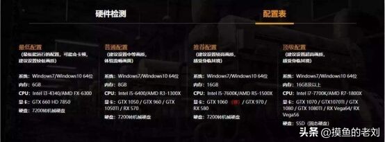 绝地求生卡顿异常掉帧解决方法,绝地求生跳自闭城掉帧