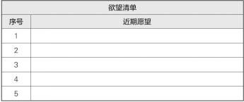 梦想行动十大步骤,梦想行动计划表