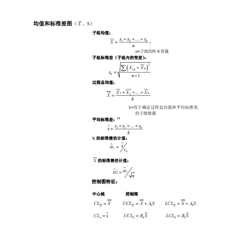 如何正确选择合适的spc控制图,spc控制图的八种模式分析