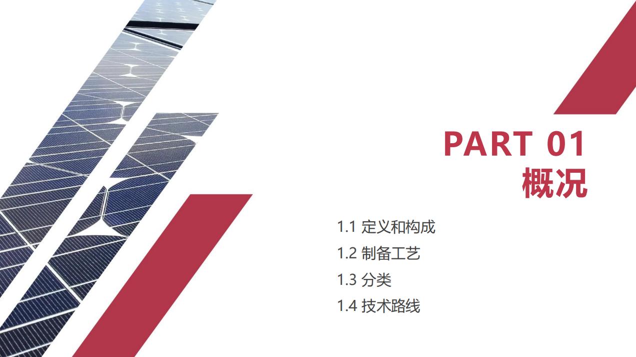 光伏背板现状和发展趋势,光伏行业未来发展展望