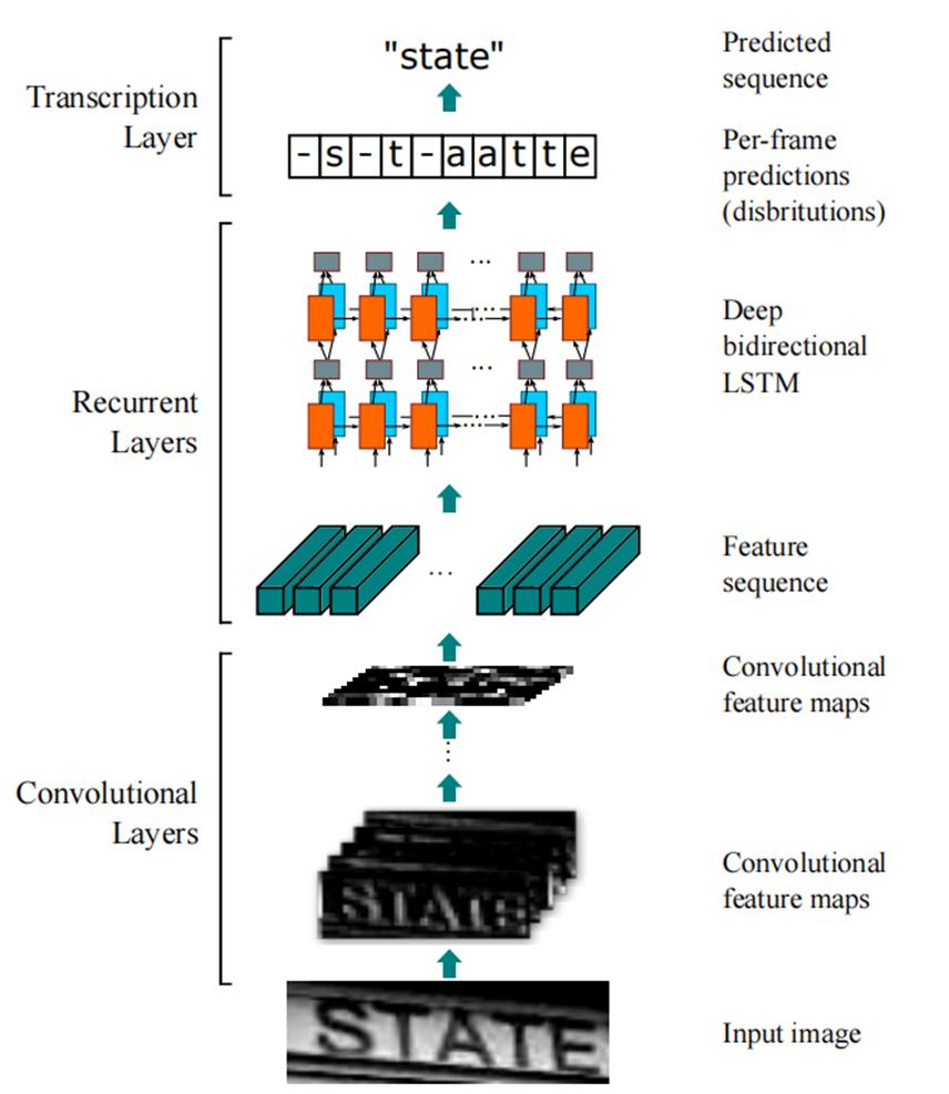 360鏁扮,360鏁扮2022