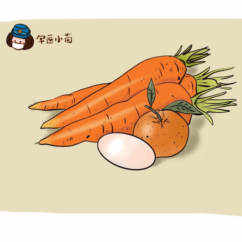 军医小茵丨今日小寒