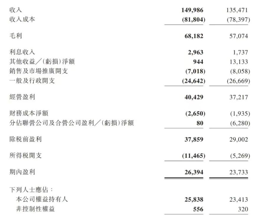 马化腾会有什么应对手段,马化腾解决了市场上的什么问题