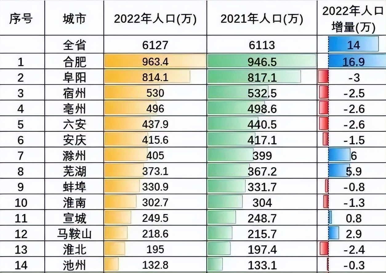 芜湖市黑马镇最新规划,黑马芜湖