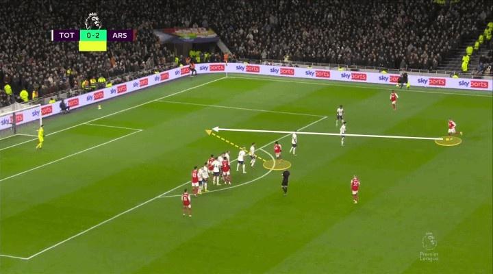 厄德高迎来阿森纳生涯第50次出场,阿森纳厄德高技巧