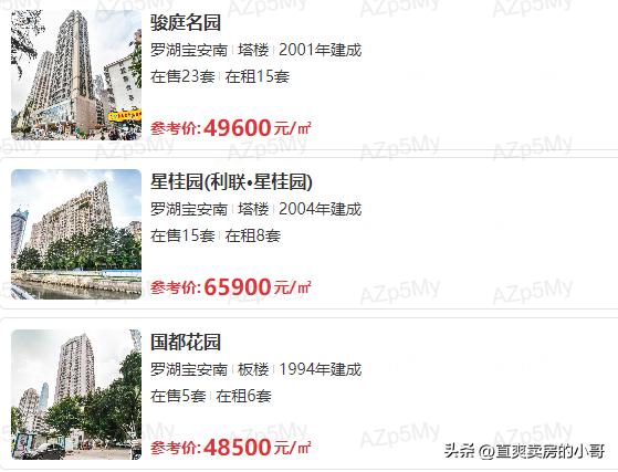 罗湖区小学排名梯队,罗湖区小学排名2019