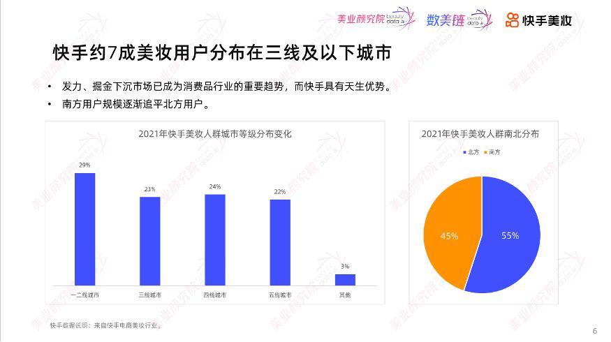 快手上的大牌护肤品,快手上的大牌护肤品是不是正品