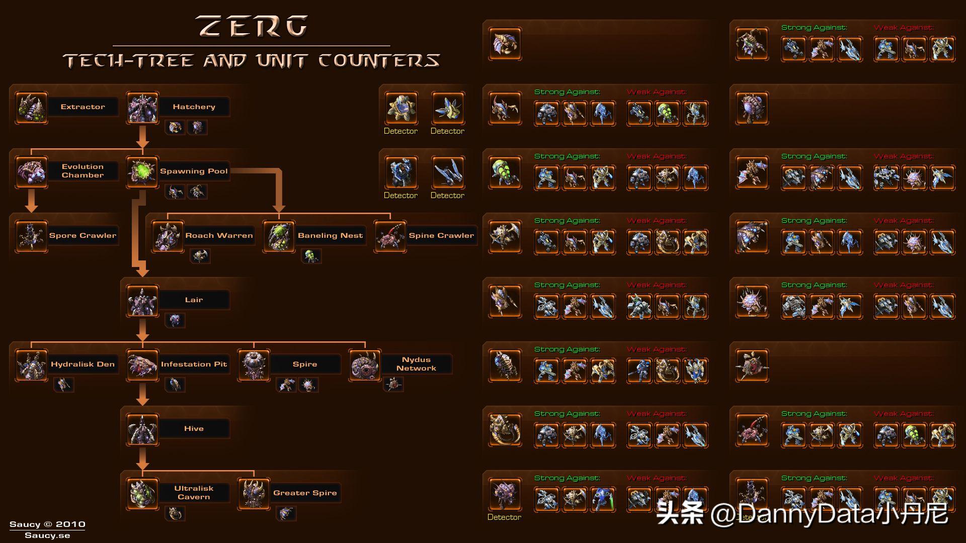 大厂都搞AI打游戏，到底图啥？「大小马聊科技41」