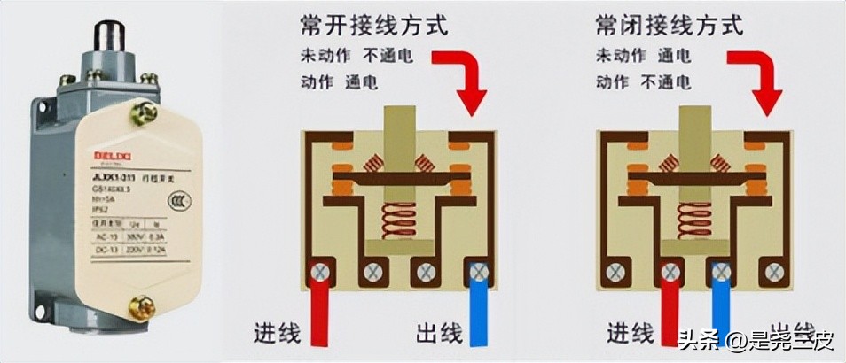 电工基础照明与线路解析,电工指示灯的作用及使用方法