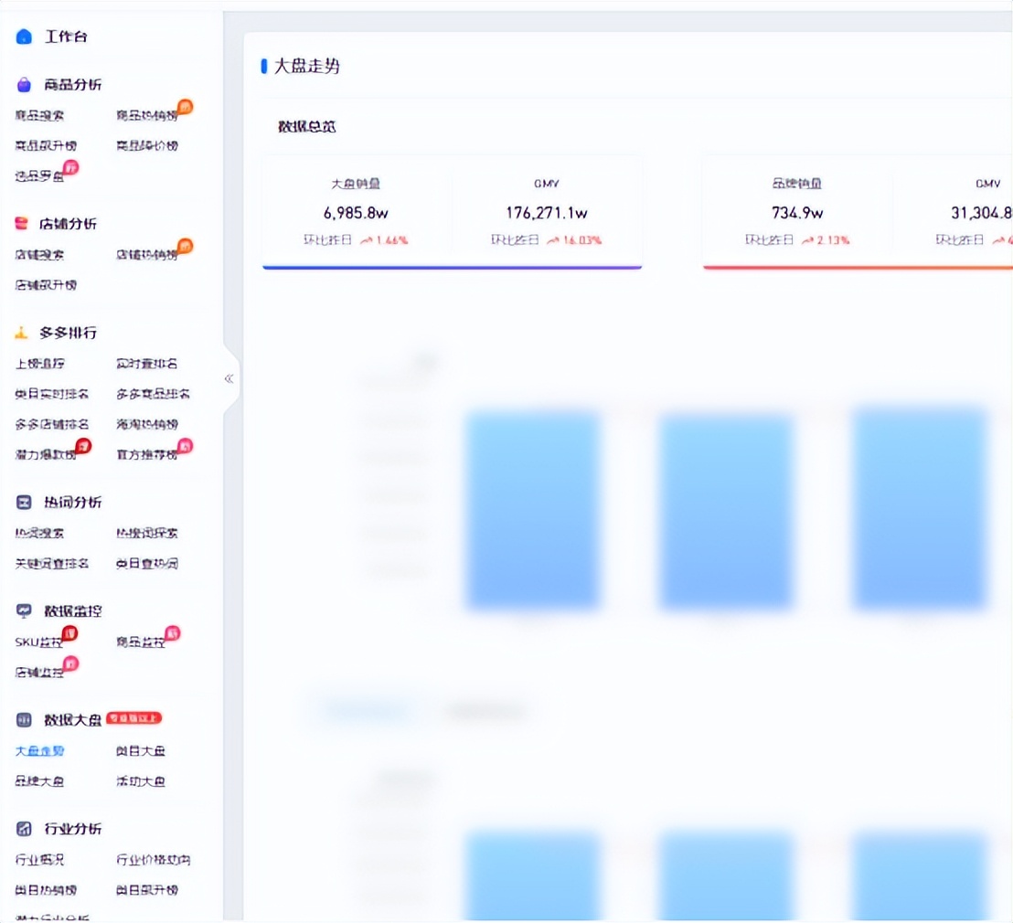拼多多运营和淘宝运营哪个好,拼多多新店铺怎么运营
