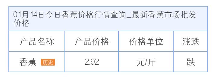 大厦角落的水果摊，陈先生一个月竟有15万收入