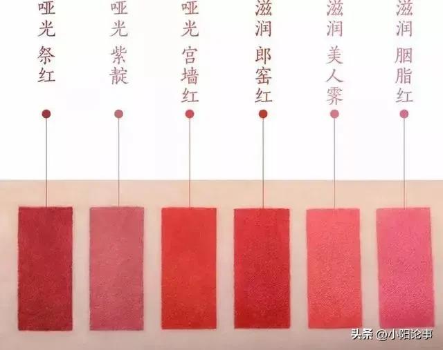 口红品牌排行榜前十名迪奥999,最受女生欢迎的口红色号排名