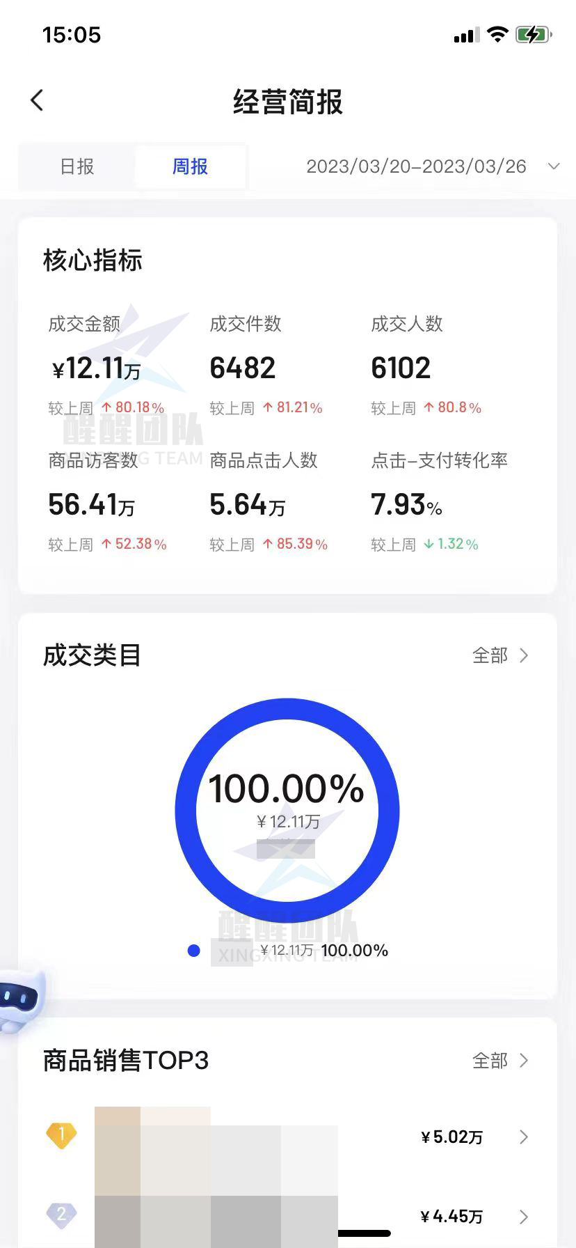 海外抖音小店入驻条件及费用2021,抖音小店卖零售酒入驻条件及费用