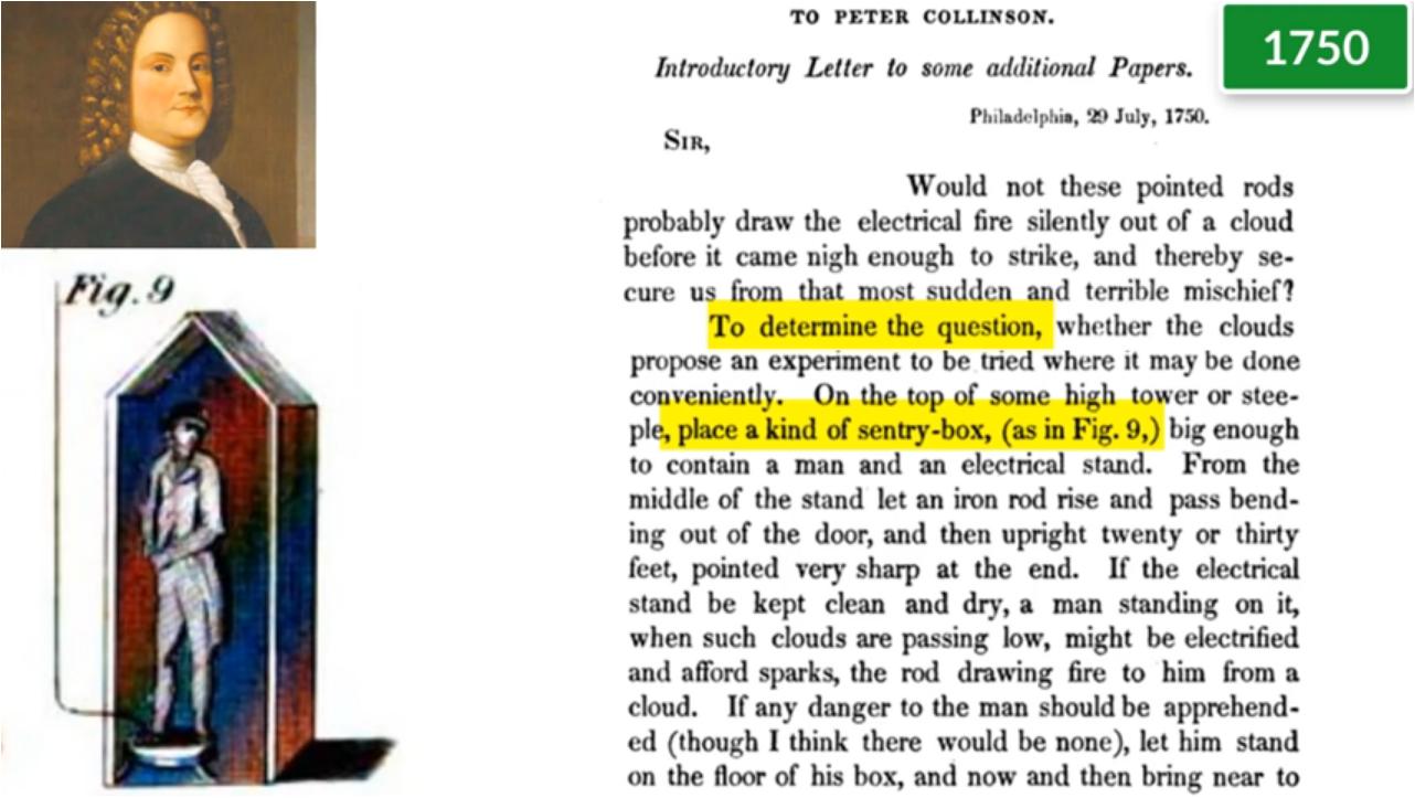 电灯泡的发明简介,电灯泡的百年发展史