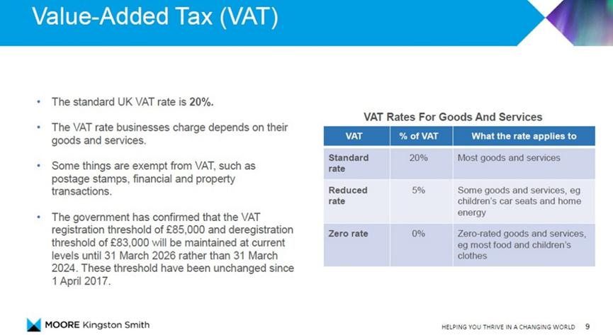 在英国创业注意什么,英国创业政策最新