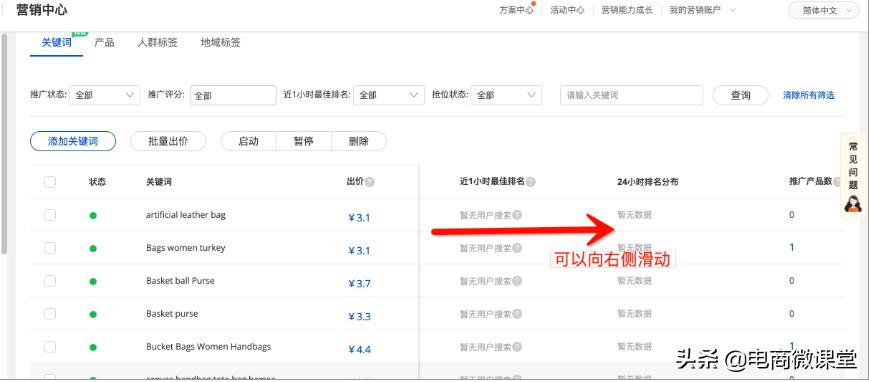 外贸直通车重点关键词只有一个,淘宝直通车关键词推广如何设置