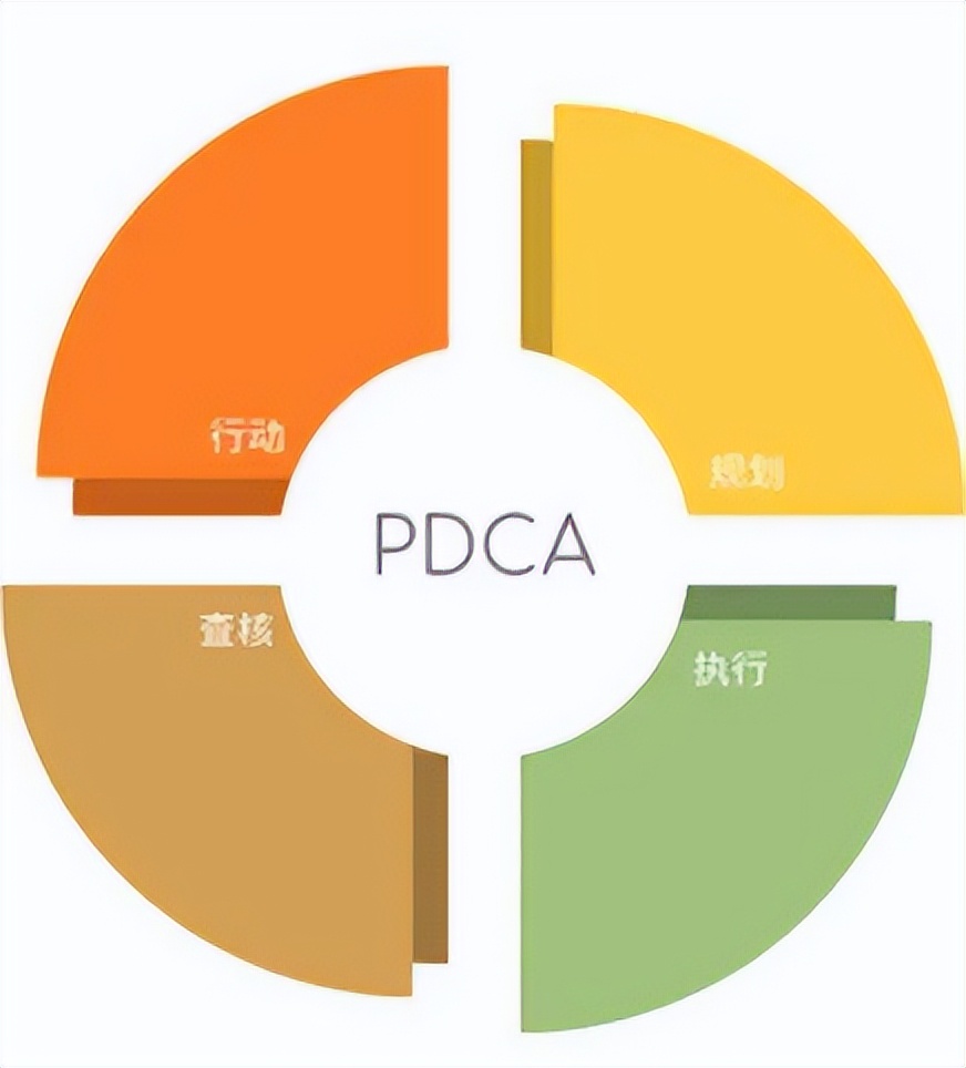 小红书运营入门到精通,小红书运营干货
