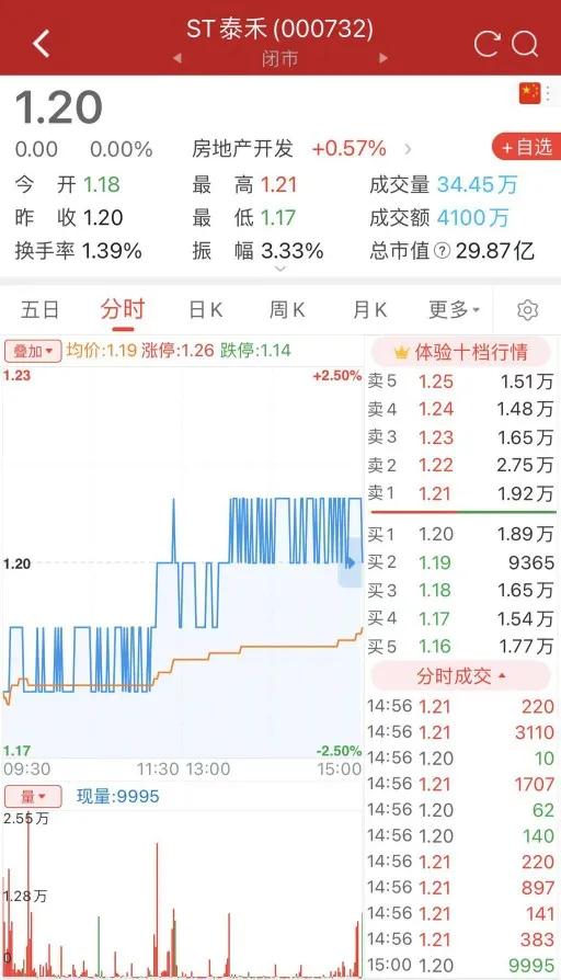 股票买卖的字母b和s代表什么,股票字母bts分别代表什么