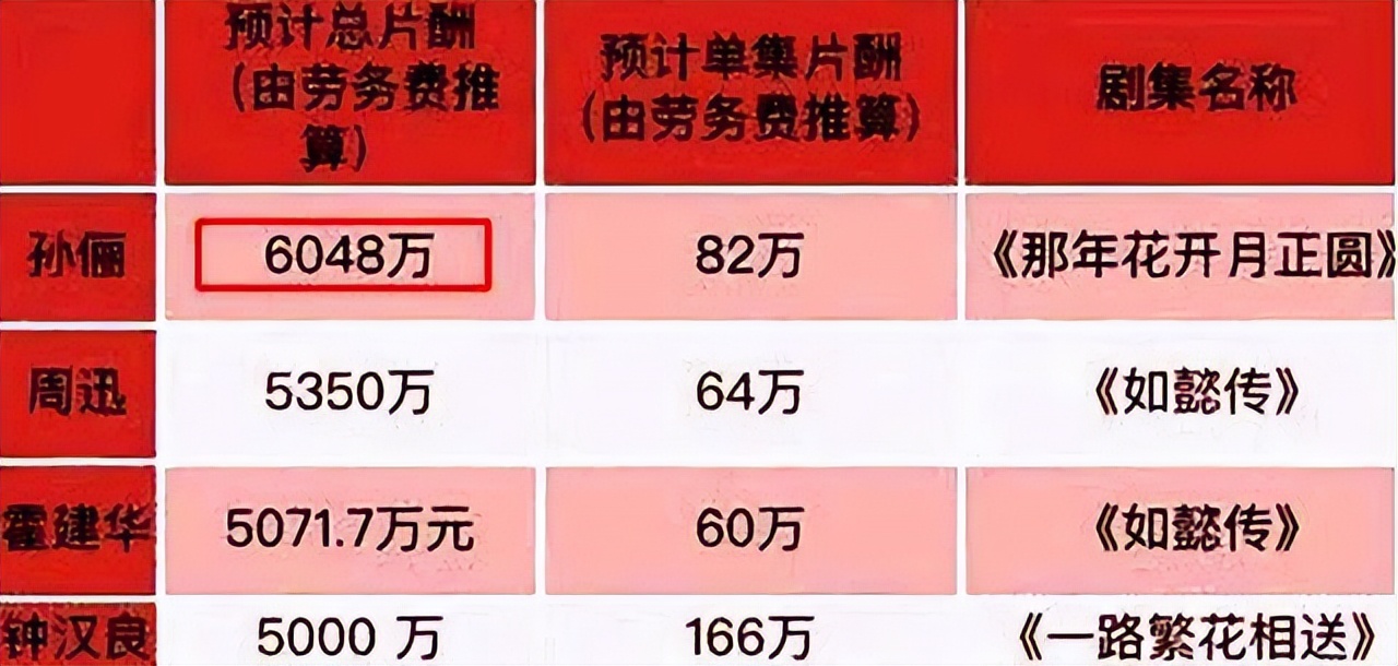 闷声发财财不外漏,闷声发财鲜为人知