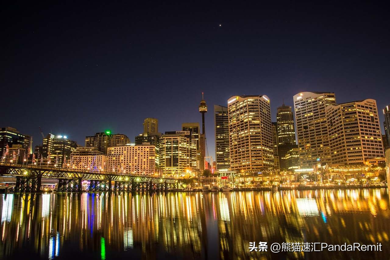 澳大利亚购物软件,澳大利亚购物旅游攻略