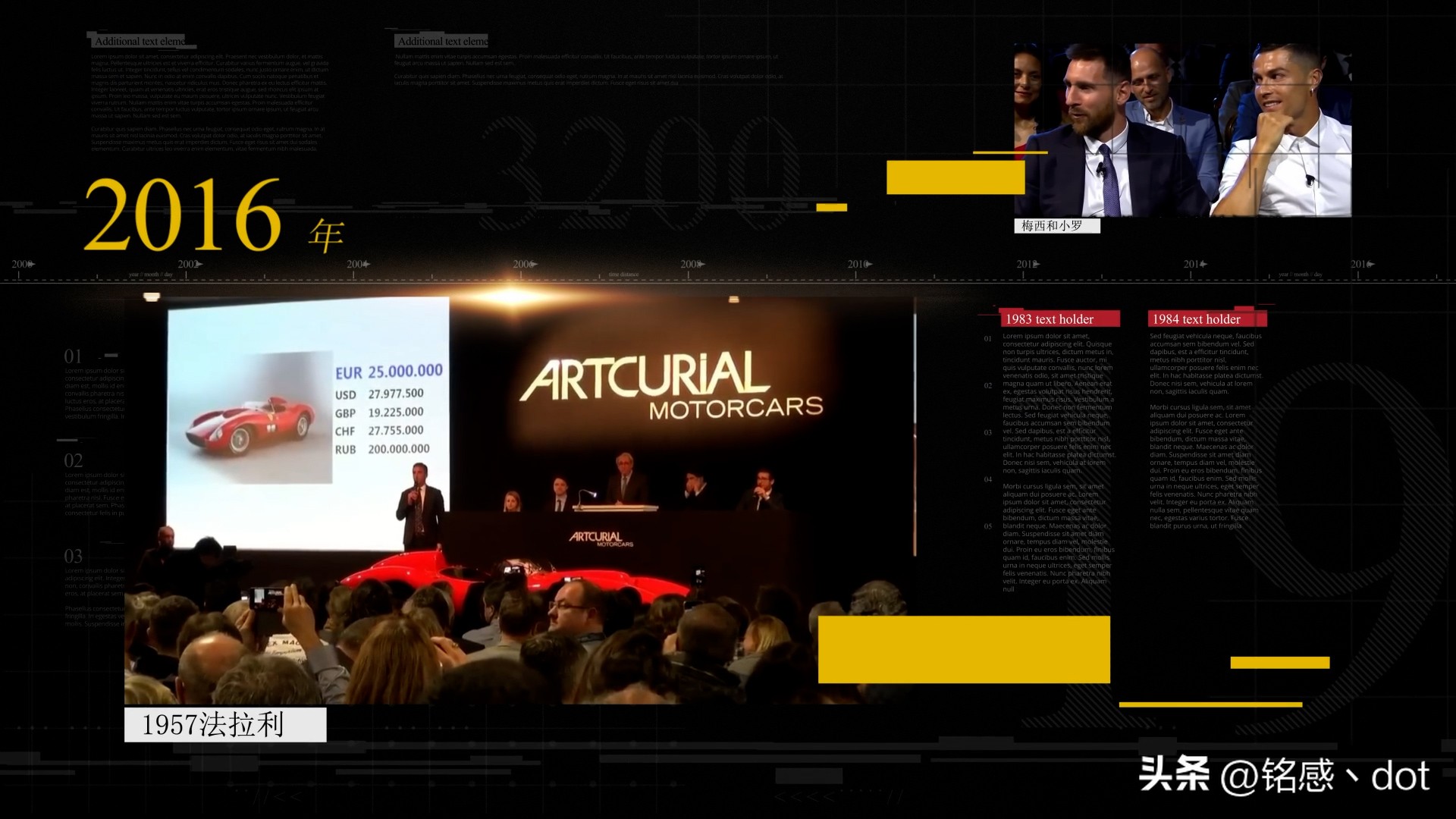 足球星坛巨星梅西的背后故事,球王梅西的传奇足球之路