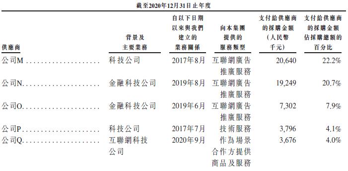 量化派科技,量化派科技有限公司