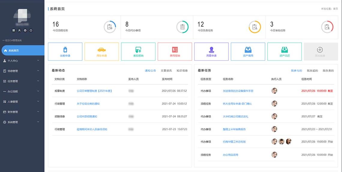 为什么企业不善待老普通员工,企业发展与老客户的重要性