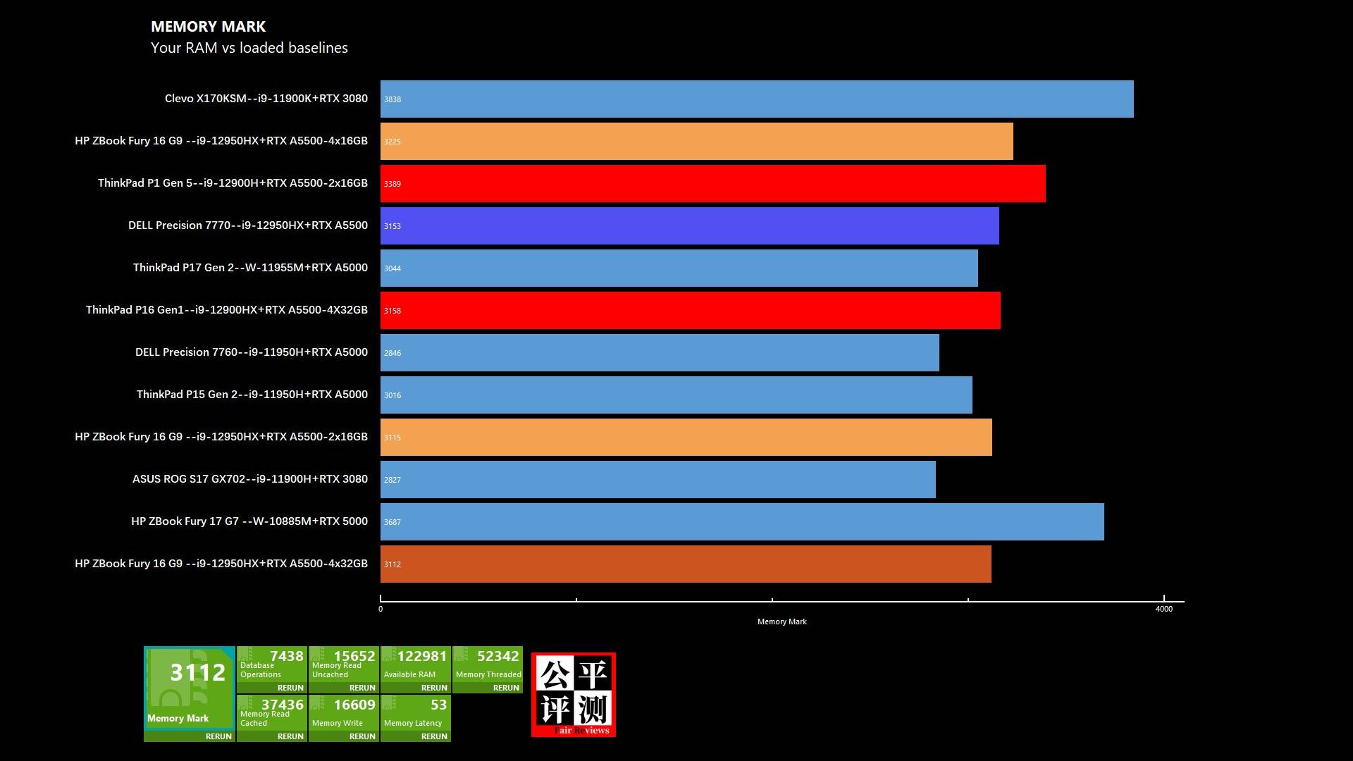 hpzbookfury15g8娴嬭瘎,hpzbookfury15.6