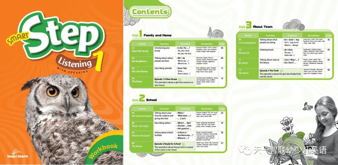 鏄撳惉鑻辨枃鍚姏璁粌,鑻辫鍚姏鍏ラ棬stepbystep