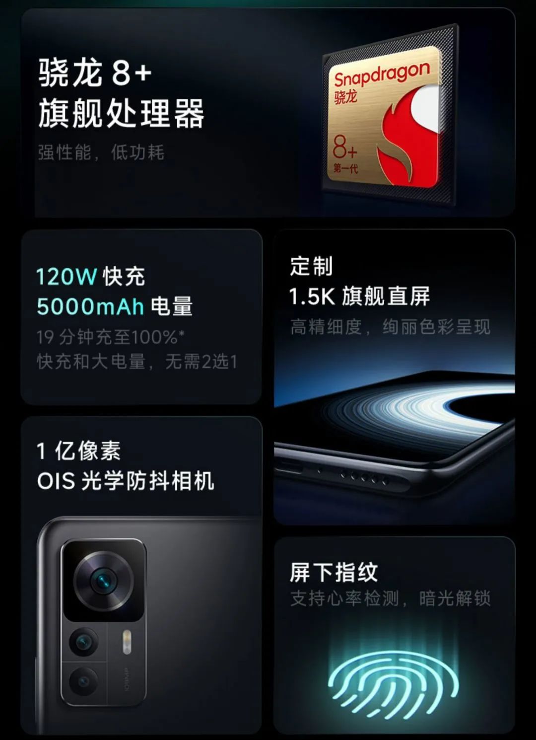 双11适合入手的旗舰机,双11买手机这12款值得考虑