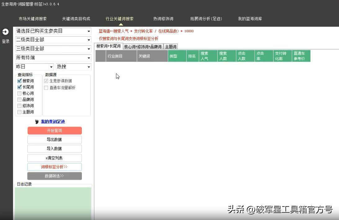 破军星深度解析,破军星详细讲解