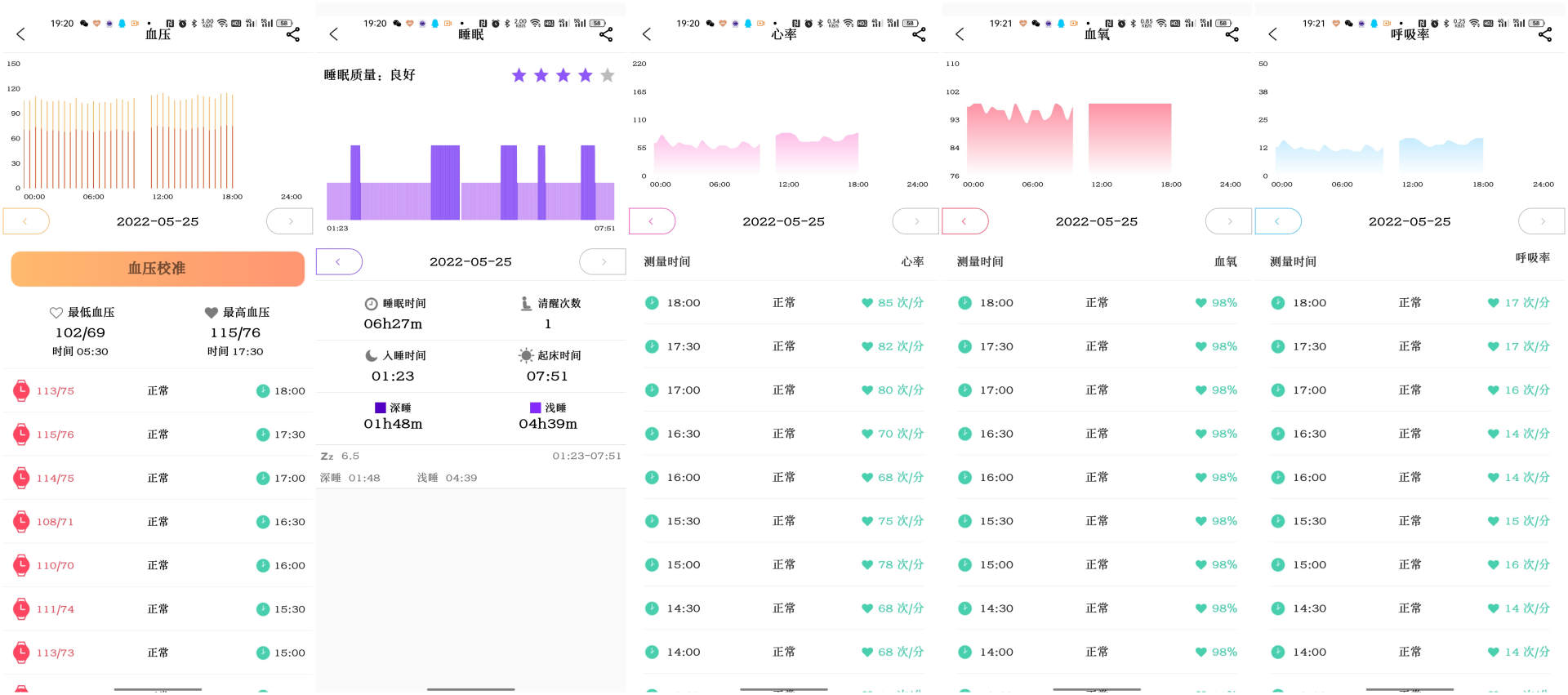 有益健康的手环,健康监测最好的智能手环