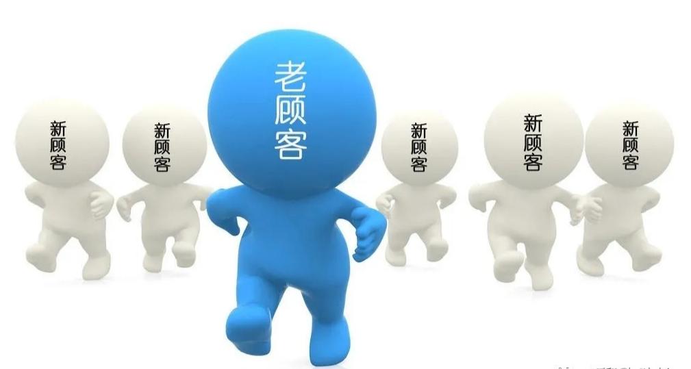 做外贸如何找客户源,外贸服装怎么找客户