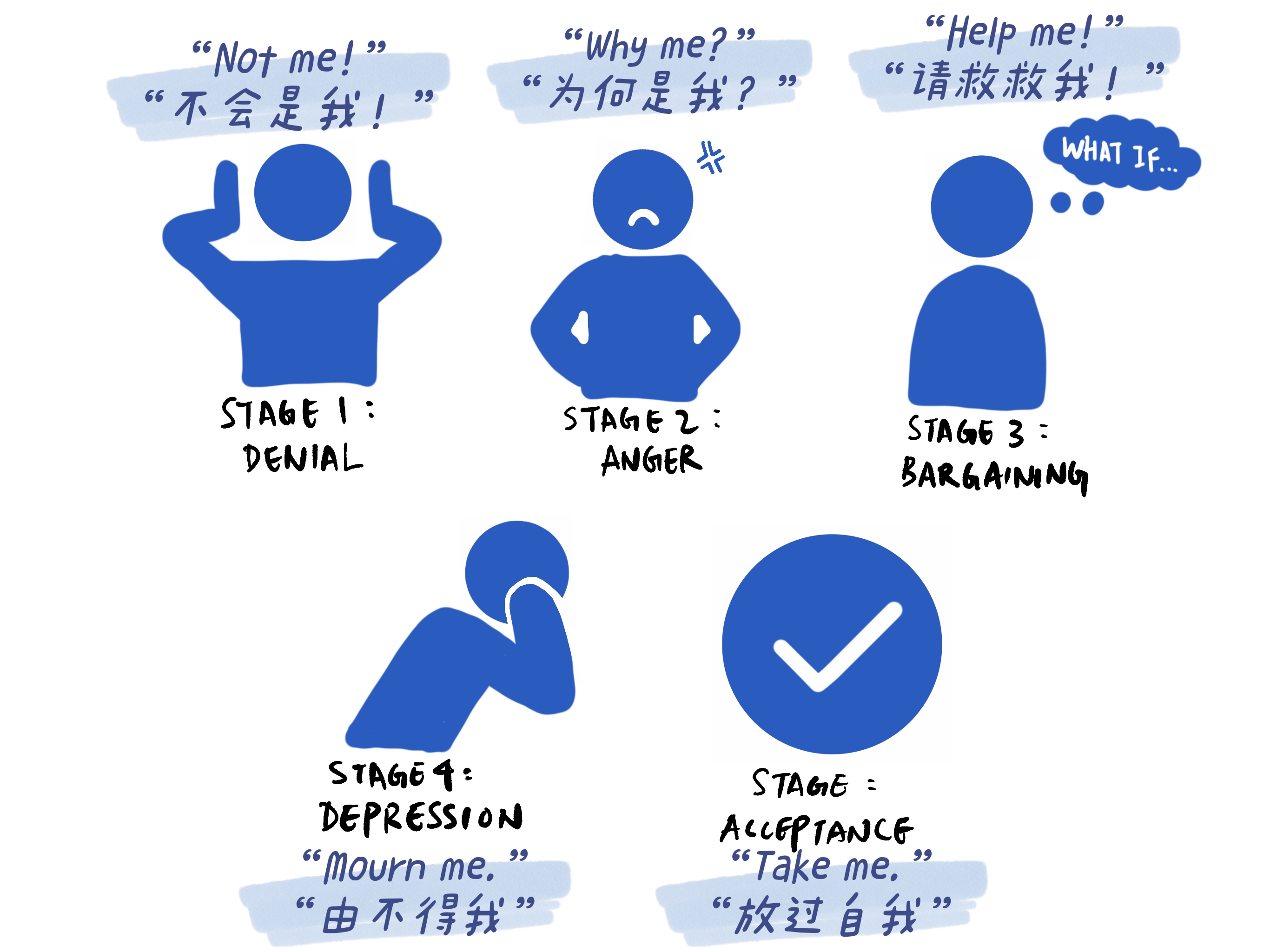 老公出轨最理智的解决办法,老公出轨后心理疗愈