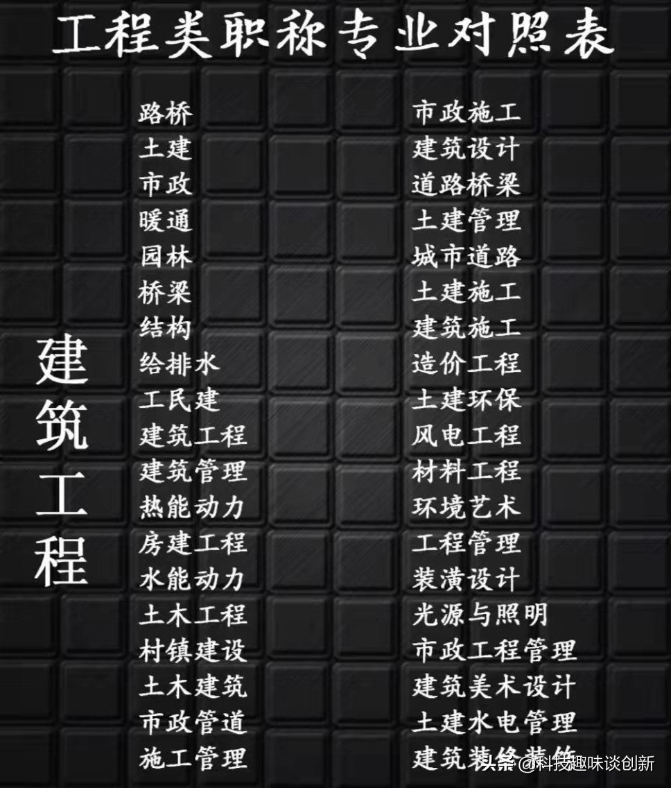 吸引人才发津贴,科技人才引进补贴政策