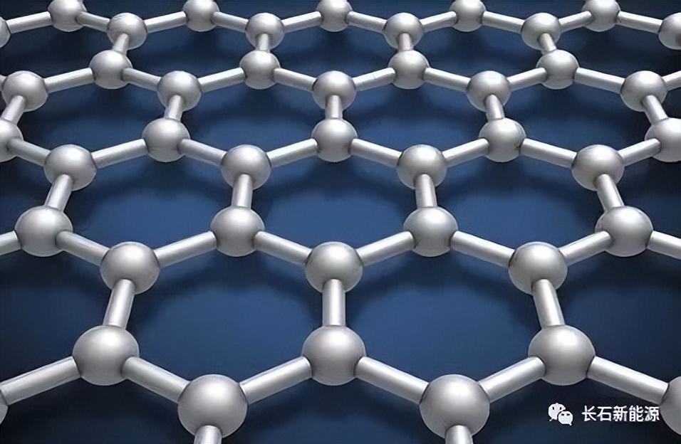 超保形和可拉伸石墨烯薄膜实现锂金属电池中Li颗粒的可逆沉积