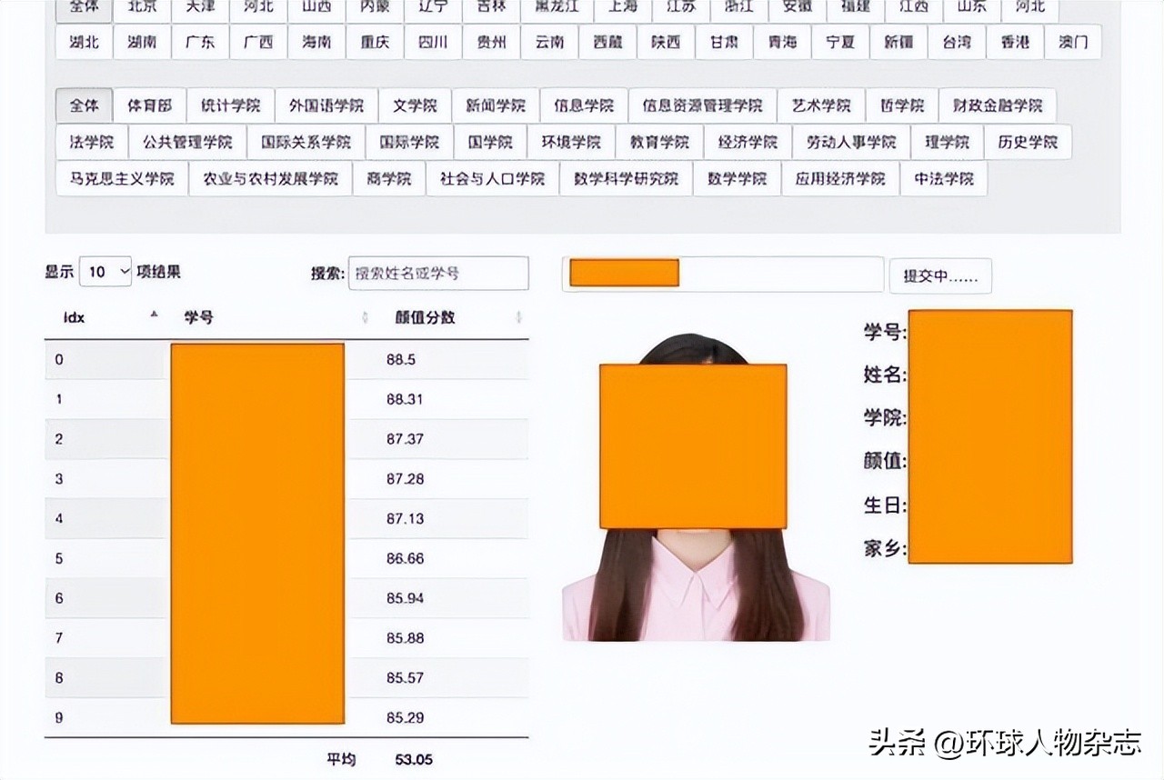 名校毕业生开发“颜值打分”网站，触了哪些法？|环球人物评