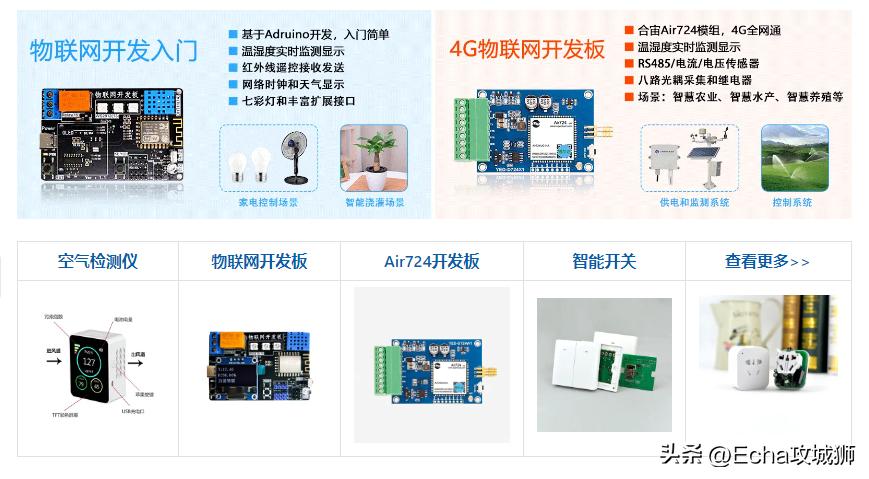 程序员接私活必备的10个开源项目,推荐15个接私活必备的开源项目
