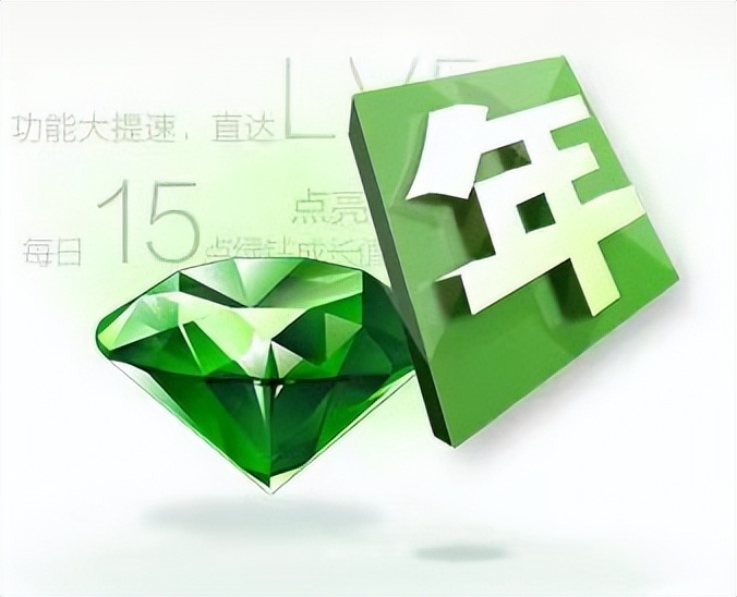 你还记得那个年代的qq吗,qq绿钻跟超级绿钻有什么区别