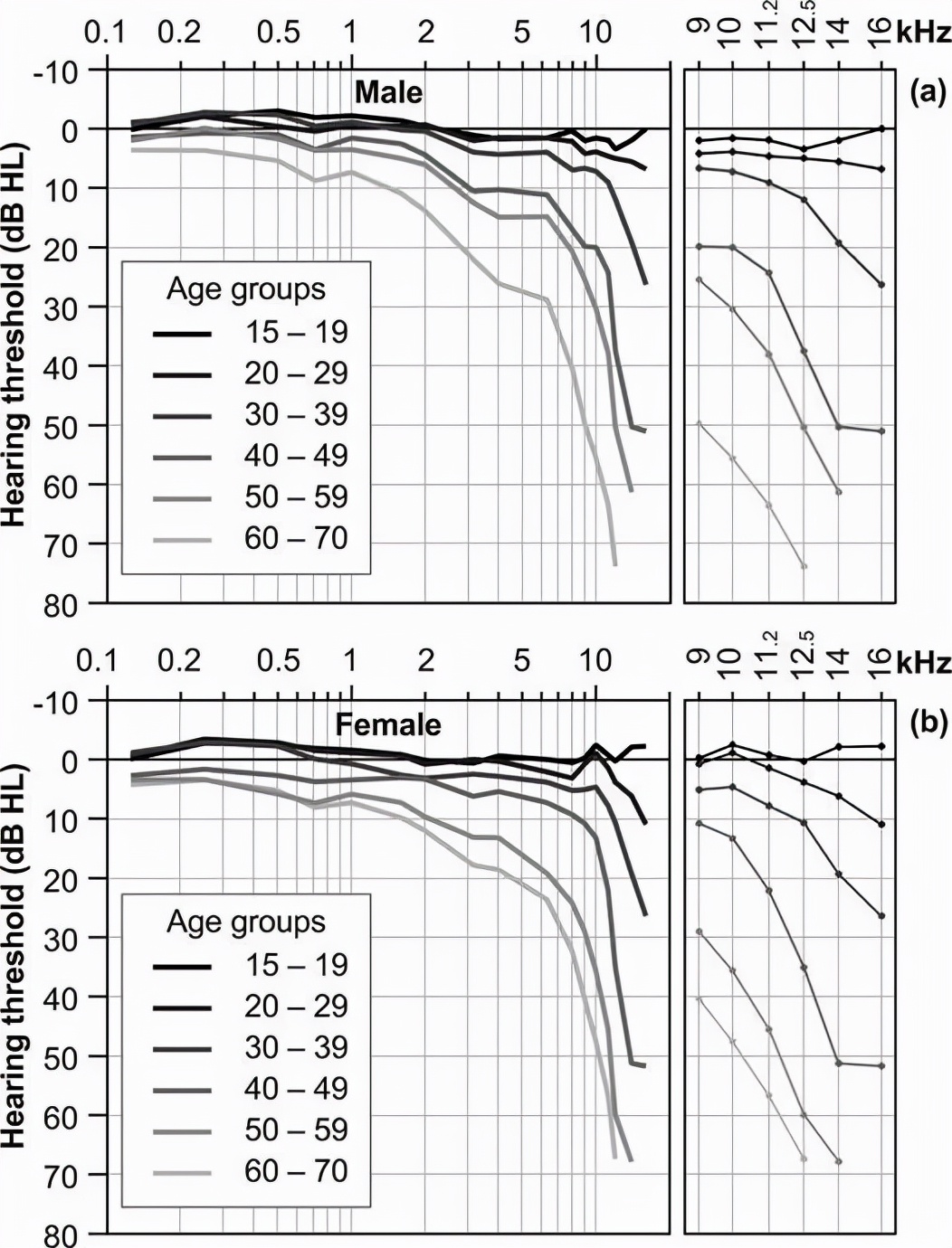全频音响优点和缺点,全频音箱要不要导向孔