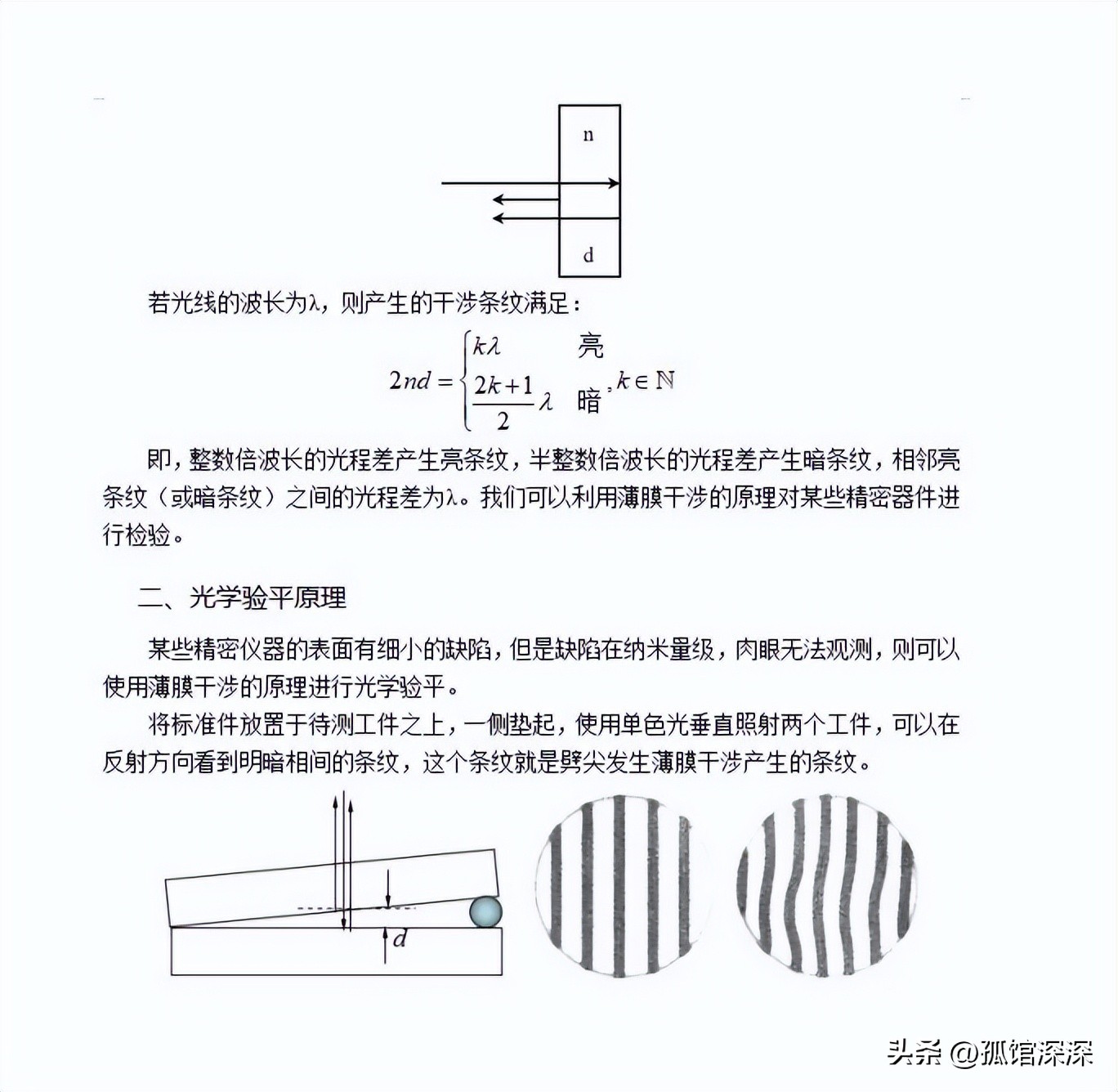 干涉波的光学螺旋度，分析探究光学螺旋度的物理原理